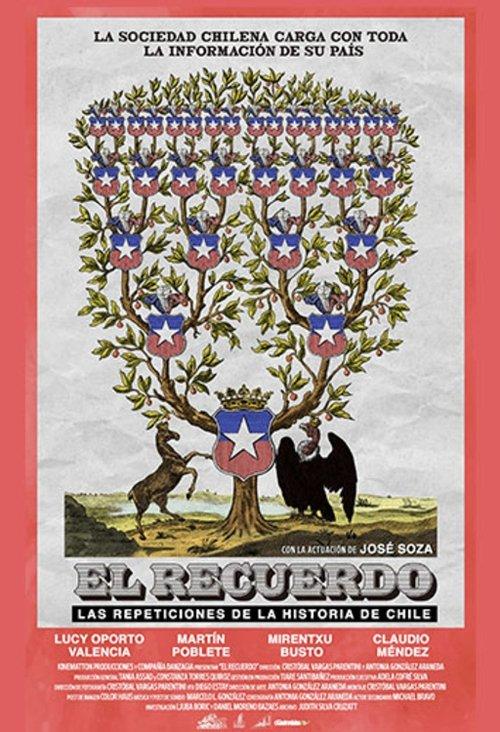 El Recuerdo