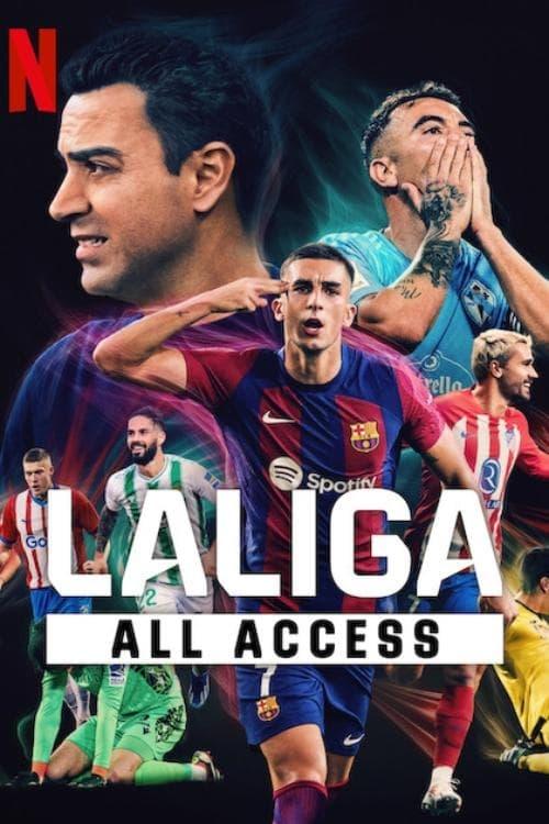 LALIGA: Além do Campo