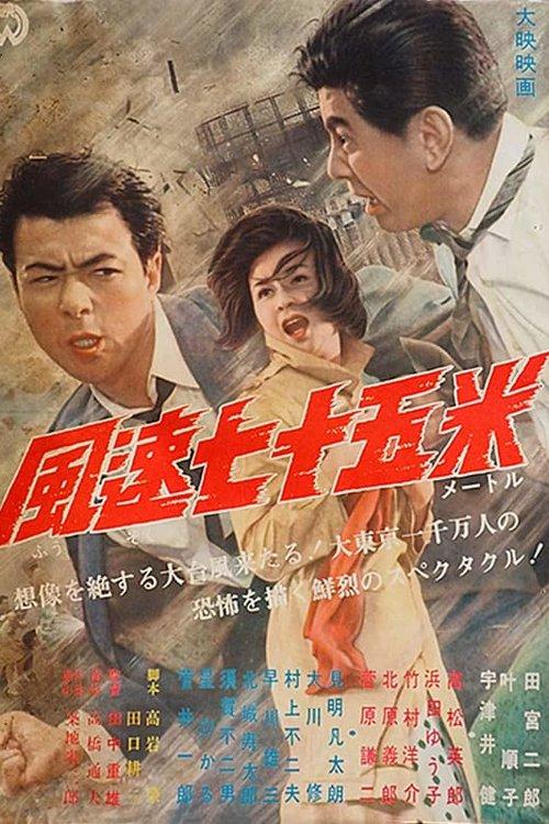 風速七十五米