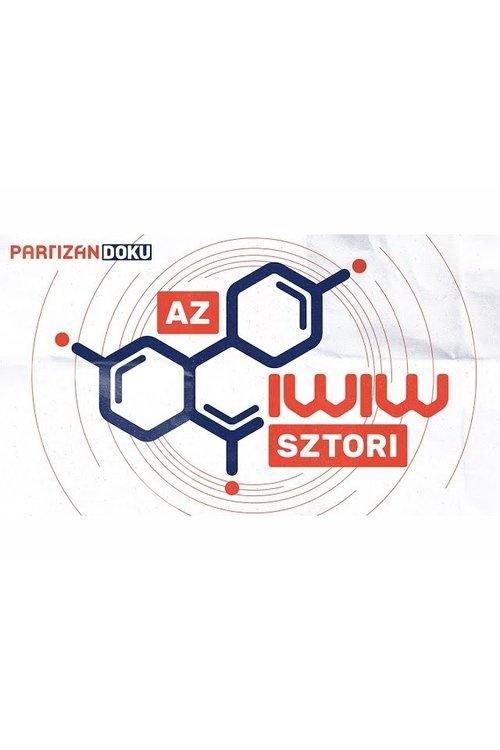 Az IWIW története