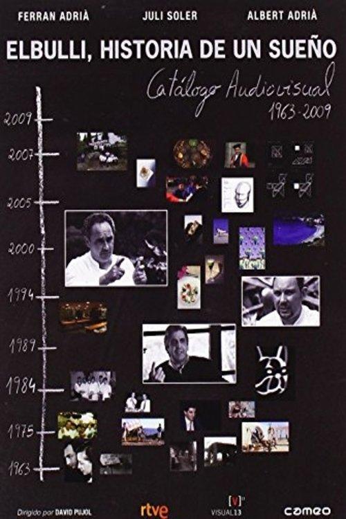 El Bulli: A história de um sonho