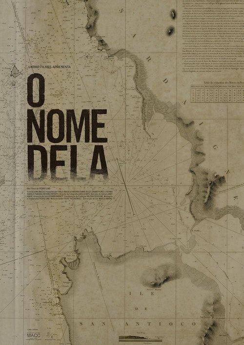 Il Suo Nome