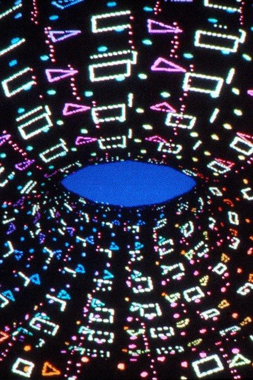 NLOOPS